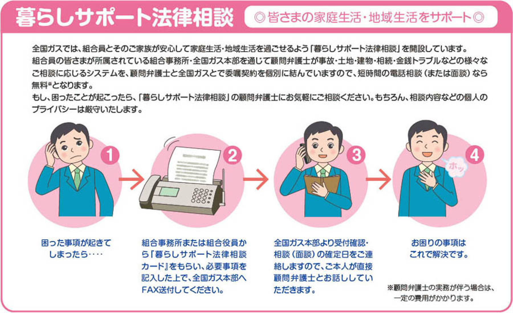全国ガス労働組合連合会